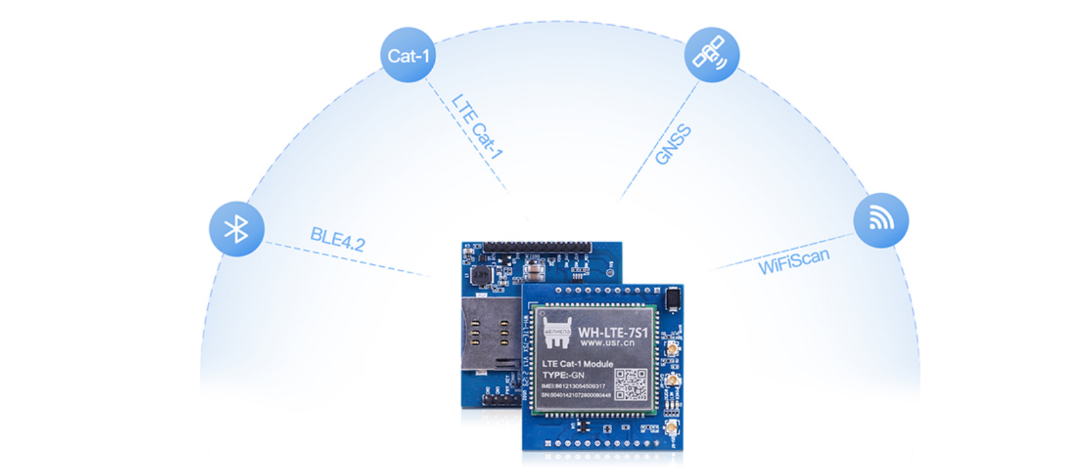 Featured image of post WH LTE 7S1