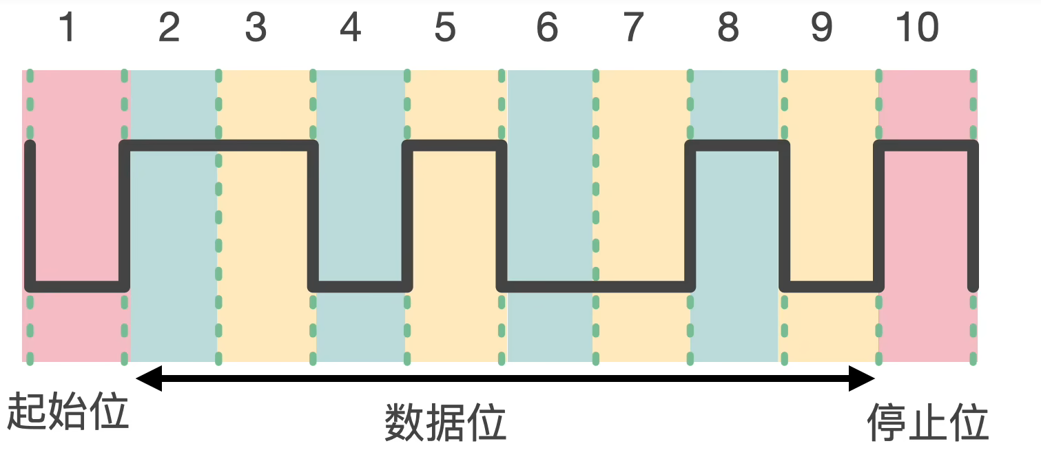 image-20260322142904961